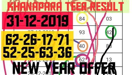 khanapara teer rijal list|Khanapara Teer Result 3 July 2024, Assam Teer .